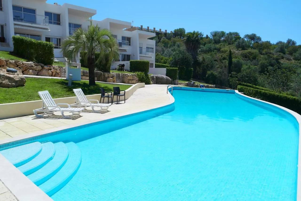 Terras Novas Village Albufeira contacts
